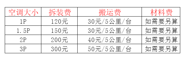 同江空调移机及费用电话在哪里找